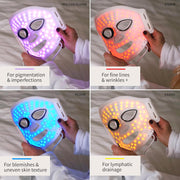 Sensse Professional LED Mask